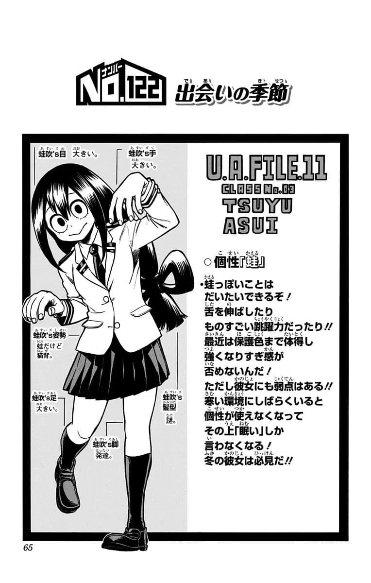 Official cover art of Chapter 122: A Season for Encounters