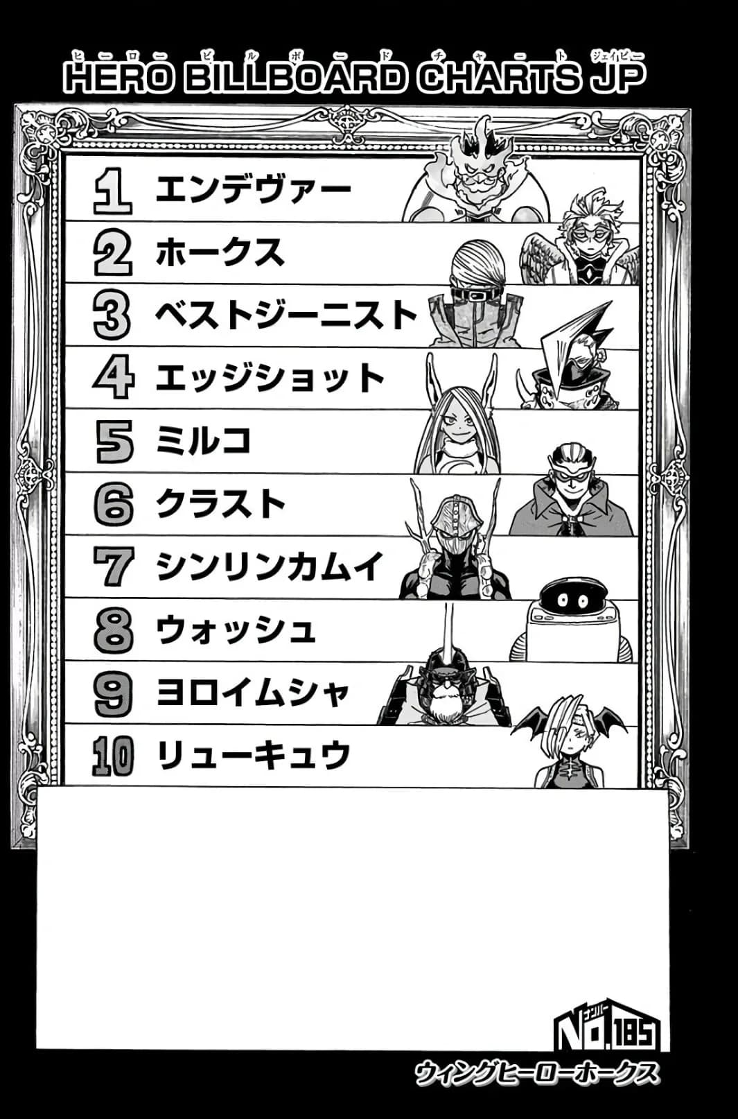 Official cover art of Chapter 185