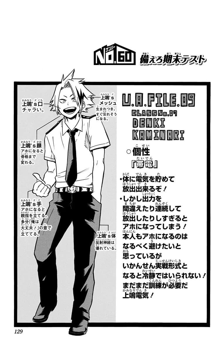 Official cover art of Chapter 60