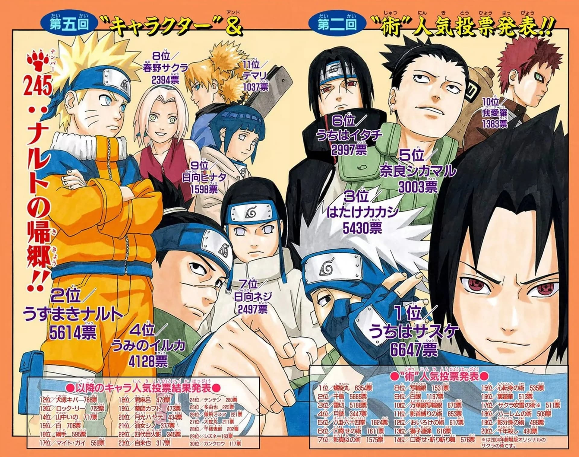 Official cover art of Naruto's Homecoming!!