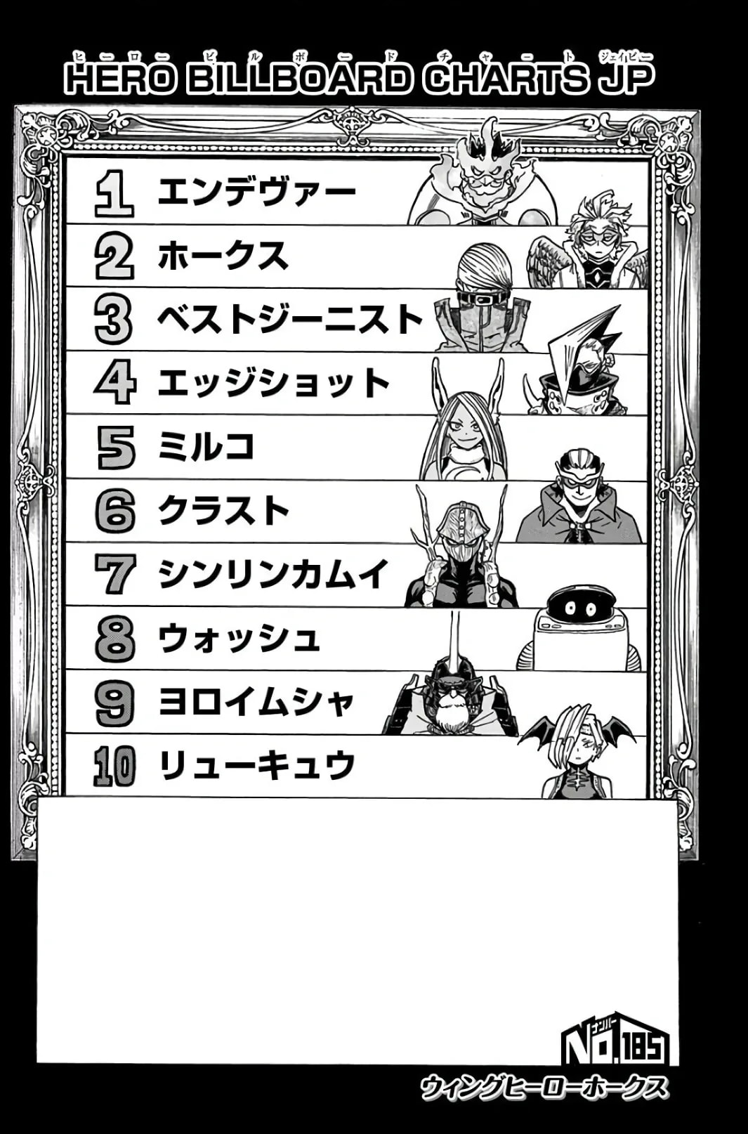 Official cover art of Chapter 185