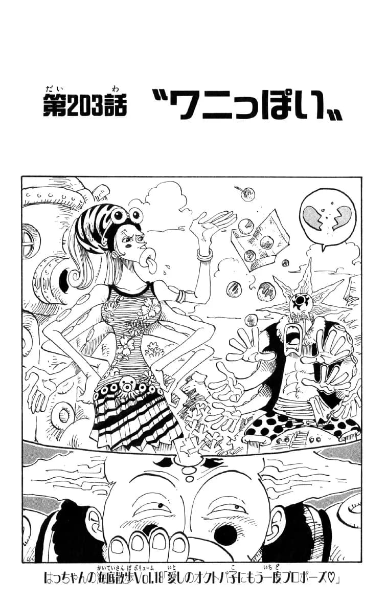 Official cover art of Crocodile-ish